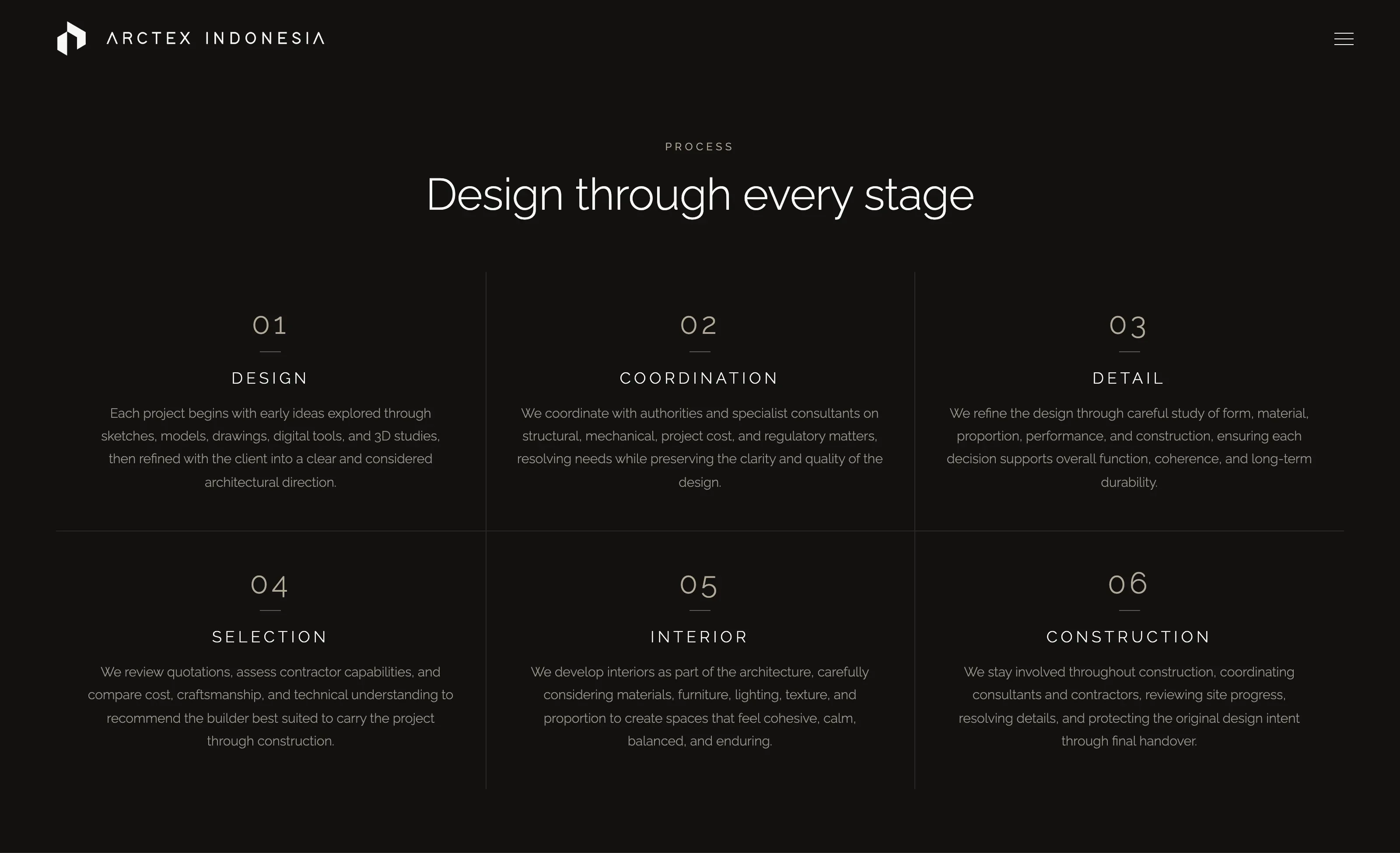 Arctex's six-stage process from design and coordination through interior and construction.